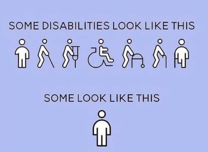 Confronto tra molteplici disabilità. Nella parte superiore uomini stilizzati con diversi disabilità ("some disabilities look like this") e nella parte inferiore un uomo apparentemente normoabile ("some look like this").