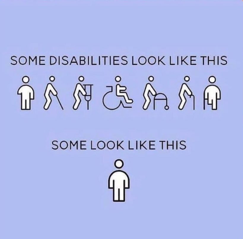 Confronto tra molteplici disabilità. Nella parte superiore uomini stilizzati con diversi disabilità ("some disabilities look like this") e nella parte inferiore un uomo apparentemente normoabile ("some look like this").